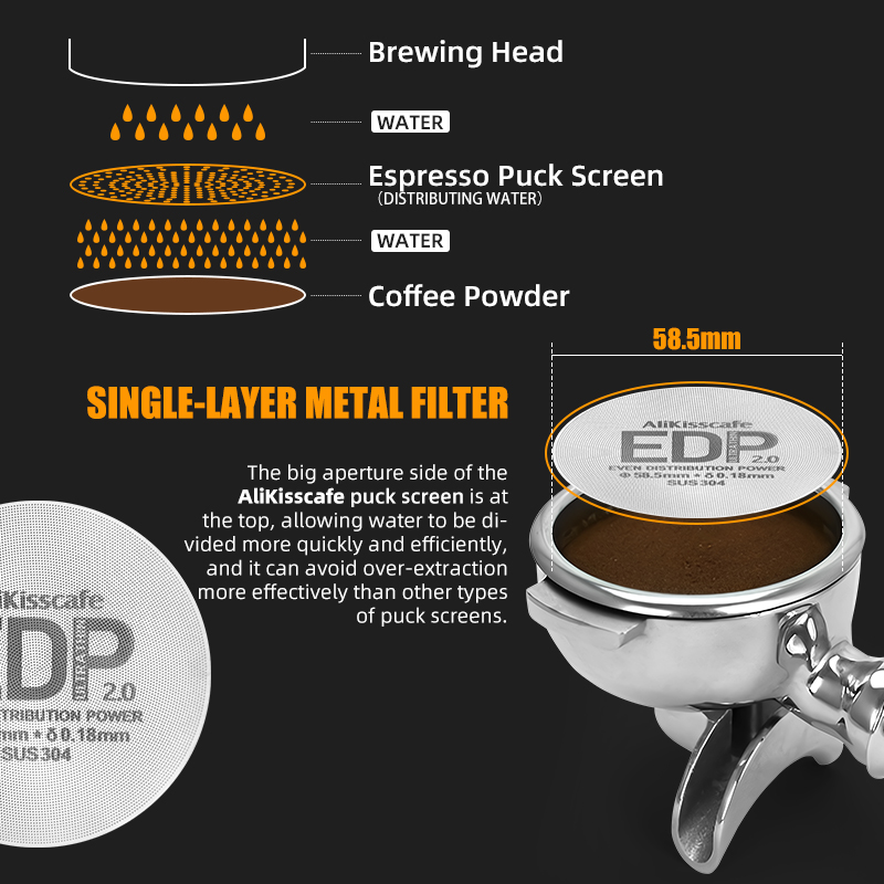 AliKisscafe Espresso Puck Scre – Coffee Equipment Rack Bewertung und Preis