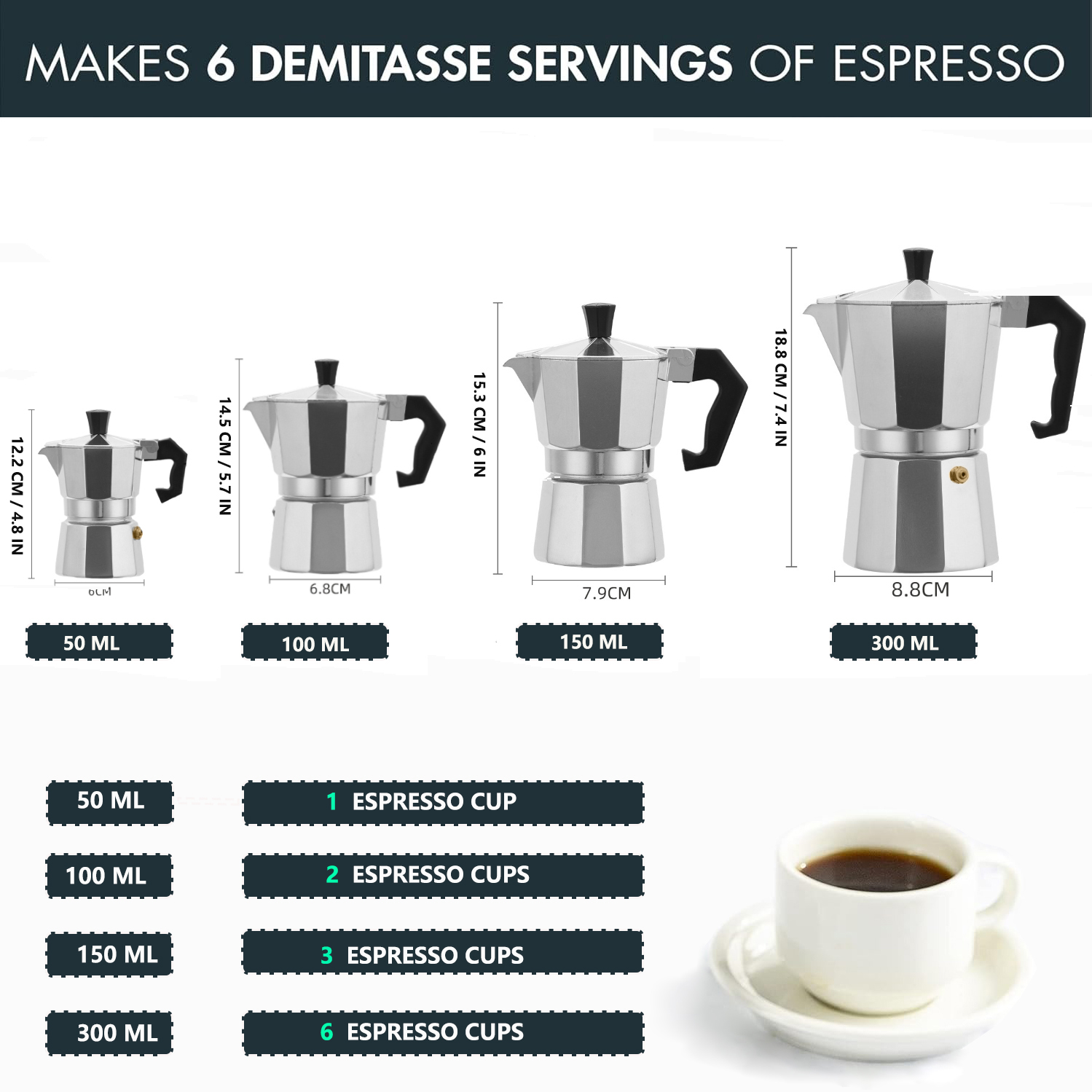 Klassischer Aluminium-Moka-Koc – Outdoor Coffee Equipment Bewertung und Preis