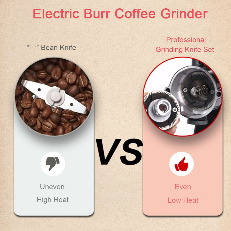 Professionelle Elektrische Kaf – Coffee Grinder Burr Flat Bewertung und Preis