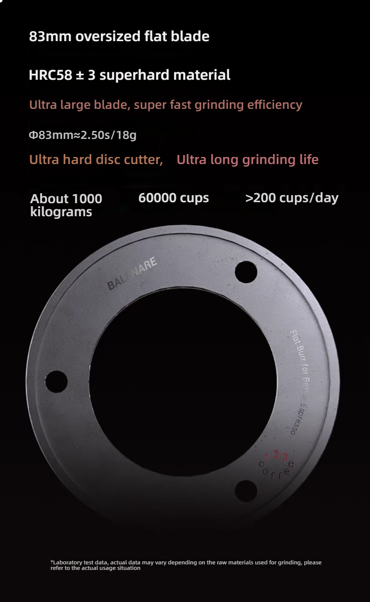 GE83 Kommerzielle Kaffeemühle  – Coffee Grinder Burr Flat Bewertung und Preis