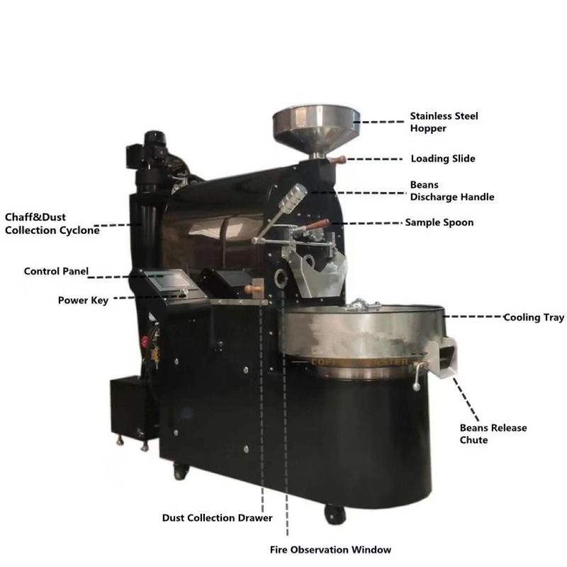【Bestseller】Kaffeeröstmaschine – Coffee Equipment Home Bewertung und Preis