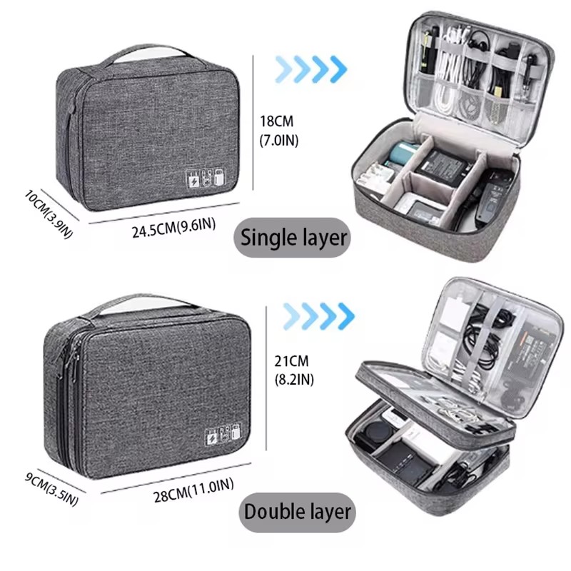Reise-Kabelaufbewahrungstasche – Coffee Equipment Bag Bewertung und Preis